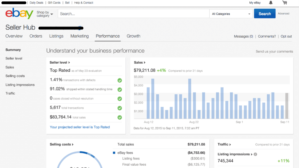 eBay store management project by Shahbaz Ali